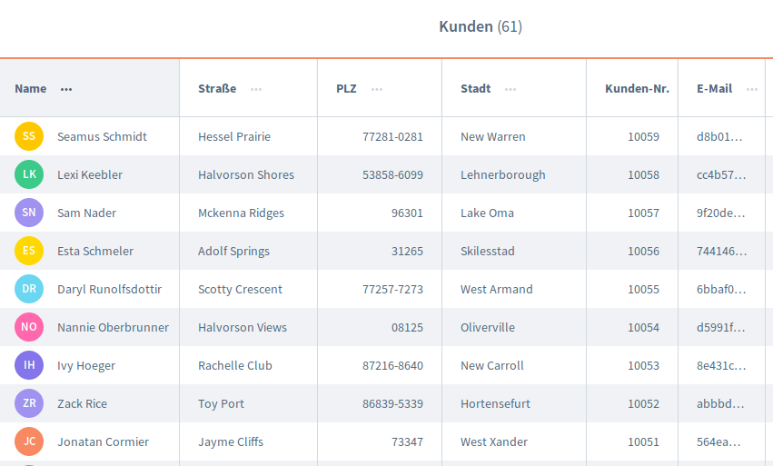 Kundenübersicht in Shopware 6