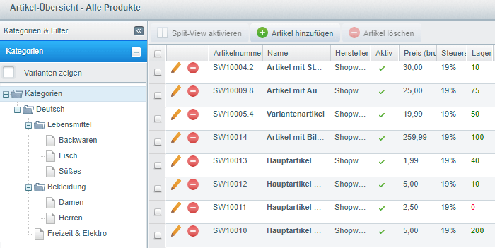 Übersichtsfenster für die Artikel